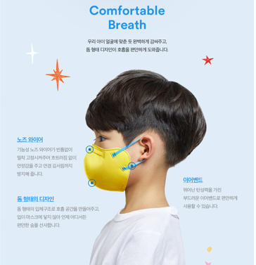 ETIQA Airlite Round Kids Mask